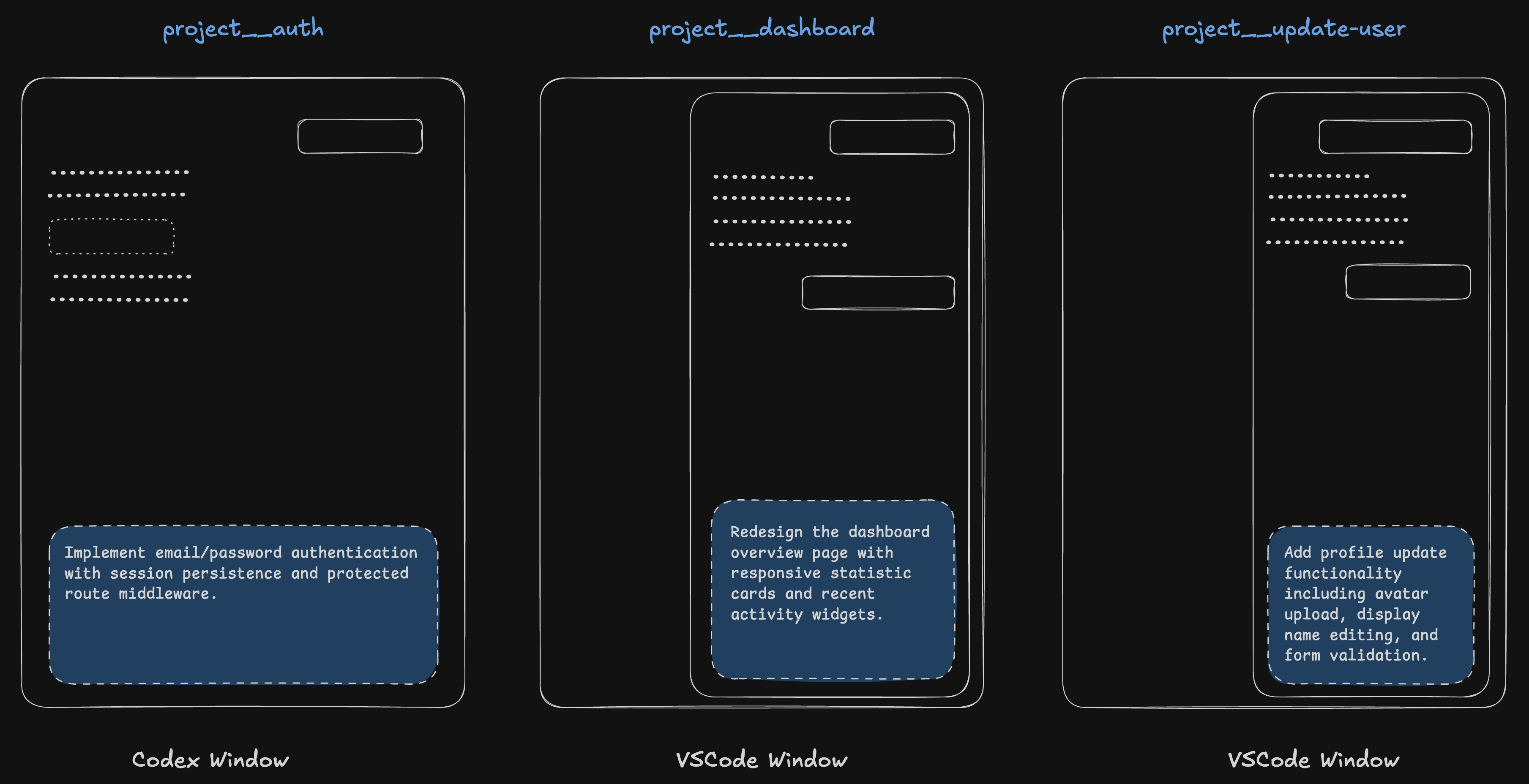 Parallel AI agent example image