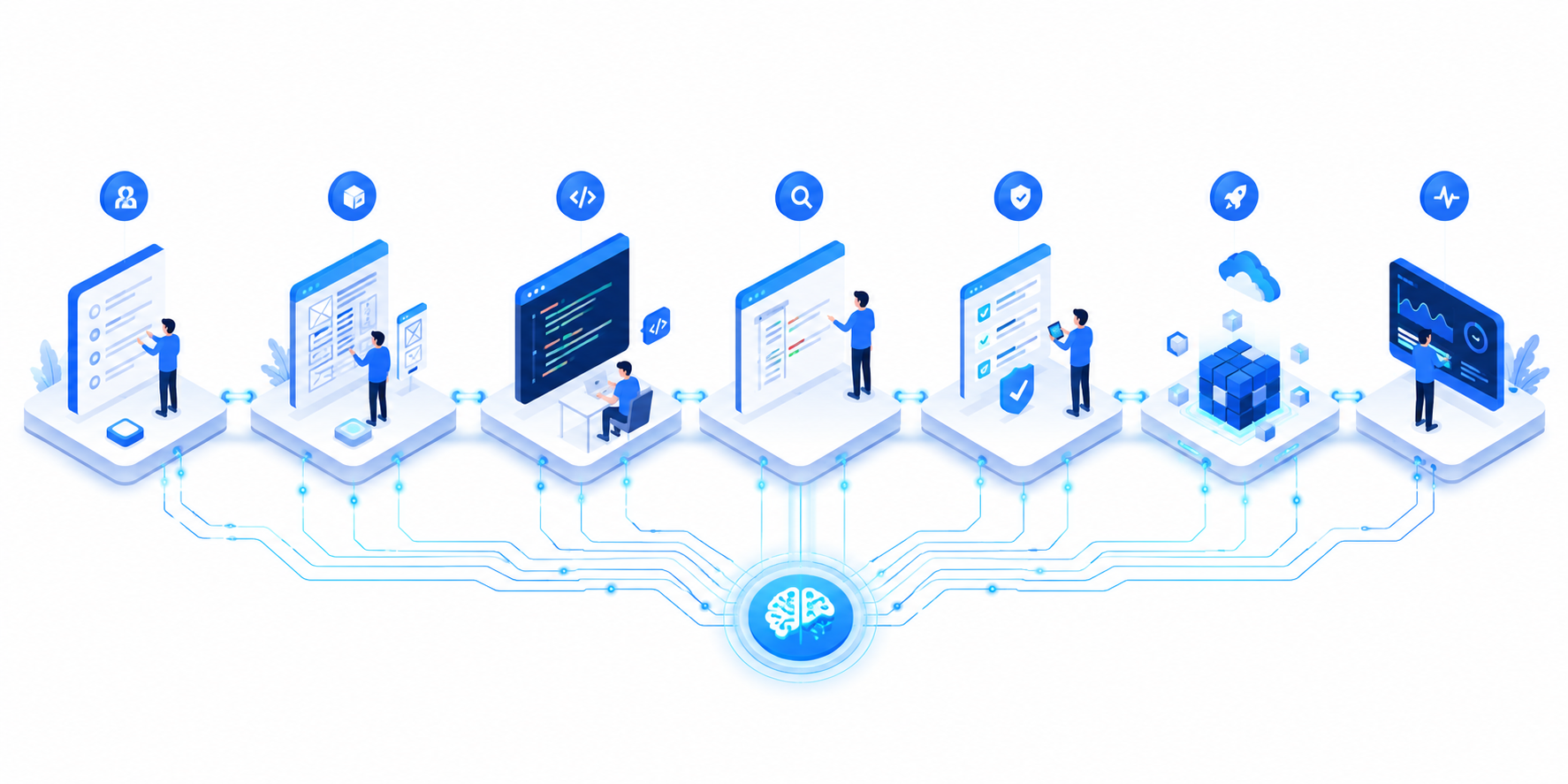 Thumbnail of How AI Optimizes the Entire Software Delivery Lifecycle