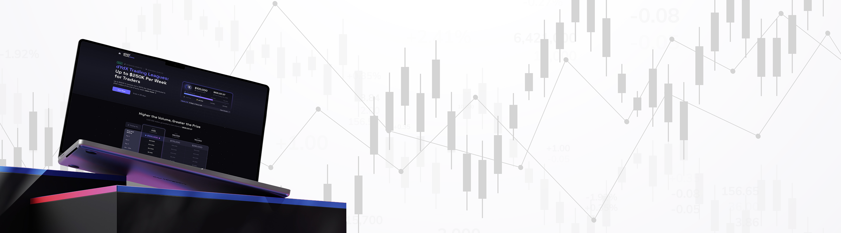 Banner of Building a Real-Time Trading Competition Platform: Lessons from the dYdX Arena Project