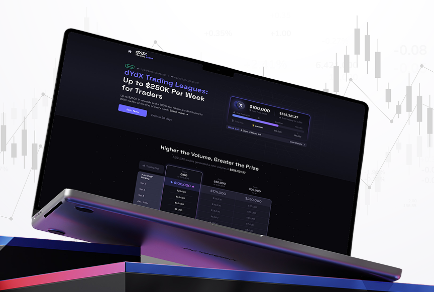 Building a Real-Time Trading Competition Platform: Lessons from the dYdX Arena Project